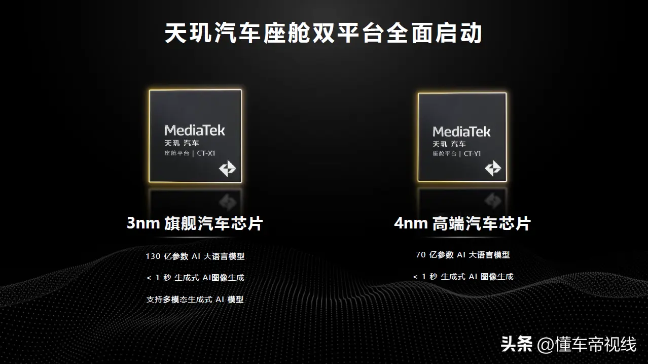 关注丨3nm旗舰座舱平台亮，MediaTek天玑汽车平台发布新品